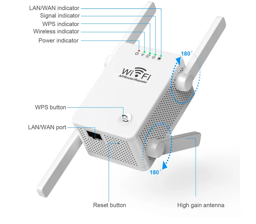 1x NetWide RX